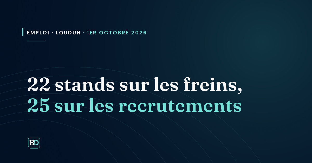 Bannière éditoriale : forum de l'emploi et place des solutions à Loudun, 1er octobre 2026