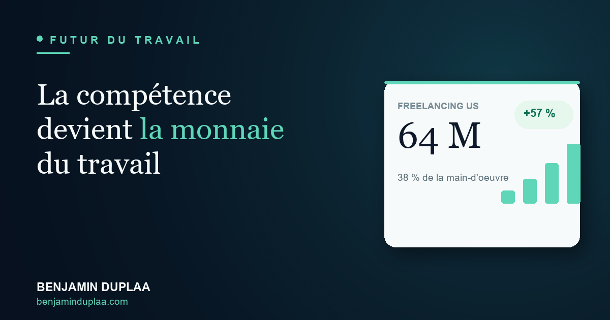 La compétence devient la monnaie du travail