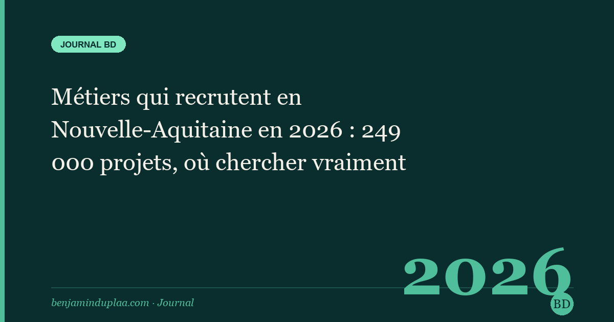 Métiers qui recrutent en Nouvelle-Aquitaine en 2026 : 249 000 projets, où chercher vraiment
