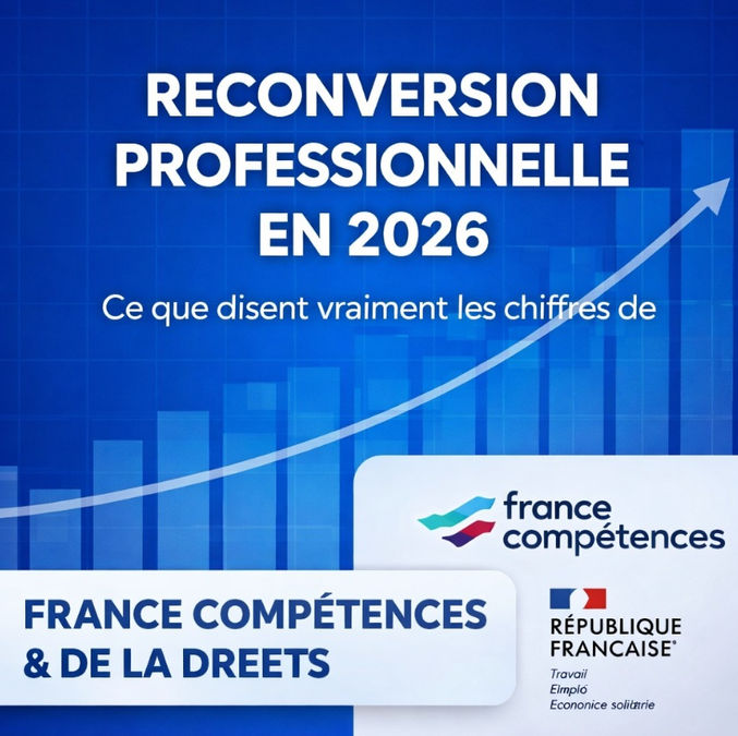 Reconversion professionnelle en 2026 : ce que disent vraiment les chiffres de France Compétences