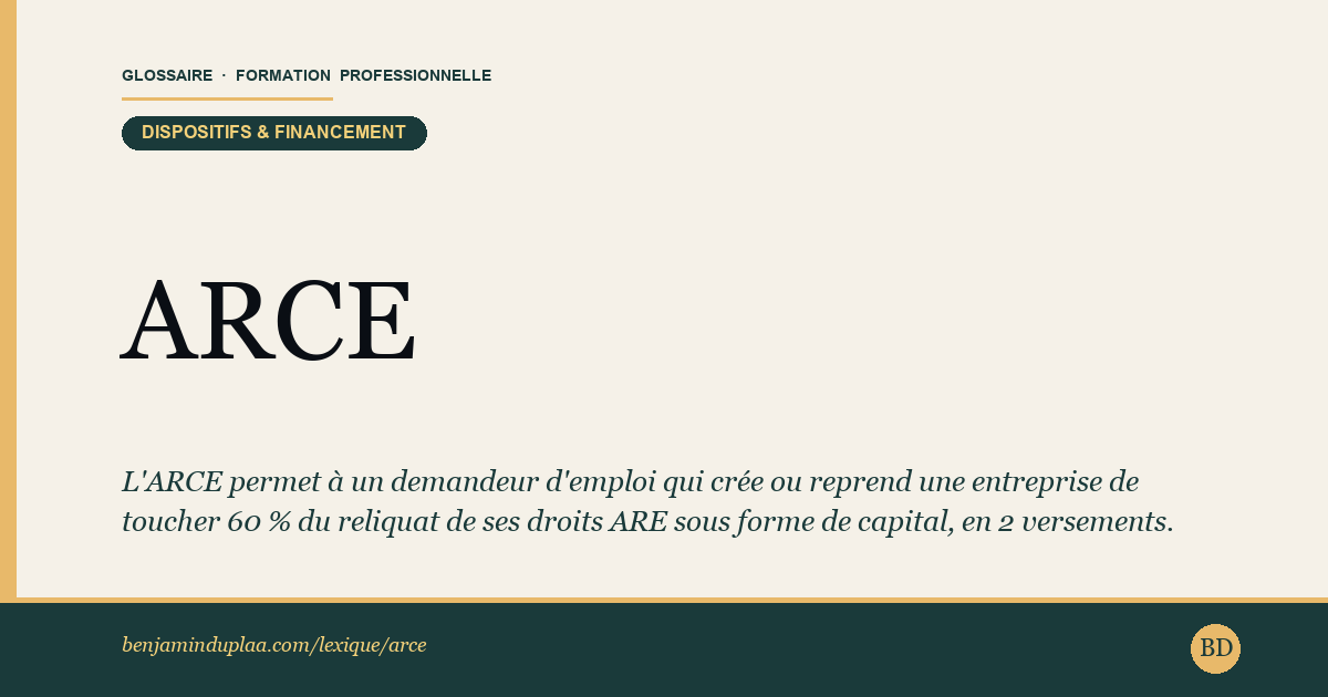 Carte du glossaire « ARCE — Aide à la Reprise ou Création d'Entreprise » : L'ARCE permet à un demandeur d'emploi qui crée ou reprend une entreprise de toucher 60 % du reliquat de ses droits ARE sous forme de capital, en 2 versements. C'est une alternative au maintien mensuel de l'ARE pour les créateurs.