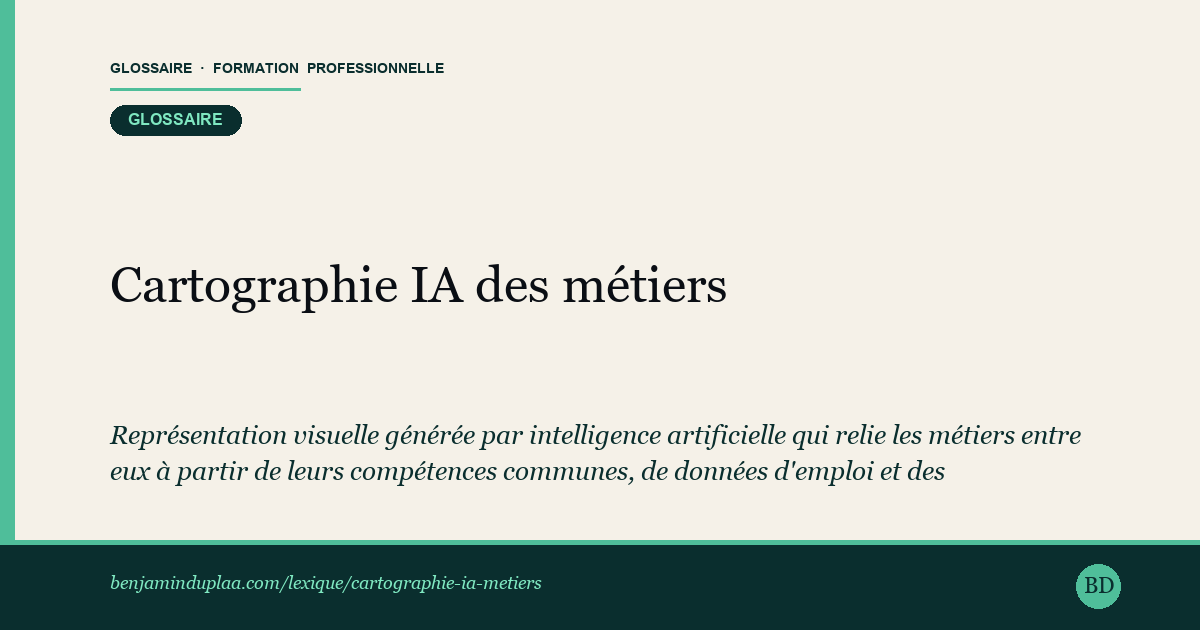 Carte du glossaire « Cartographie IA des métiers » : Représentation visuelle générée par intelligence artificielle qui relie les métiers entre eux à partir de leurs compétences communes, de données d'emploi et des certifications inscrites au RNCP, afin de faire apparaître des passerelles de reconversion qu'un parcours linéaire ne laisse pas voir. L'outil suggère des pistes ; il ne décide pas à la place de la personne.