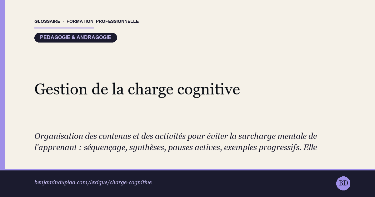 Carte du glossaire « Gestion de la charge cognitive » : Organisation des contenus et des activités pour éviter la surcharge mentale de l'apprenant : séquençage, synthèses, pauses actives, exemples progressifs. Elle s'appuie sur la théorie de la charge cognitive de John Sweller (1988), fondée sur les limites de la mémoire de travail. Trop d'informations d'un coup, et l'apprentissage se bloque, quelle que soit la motivation.