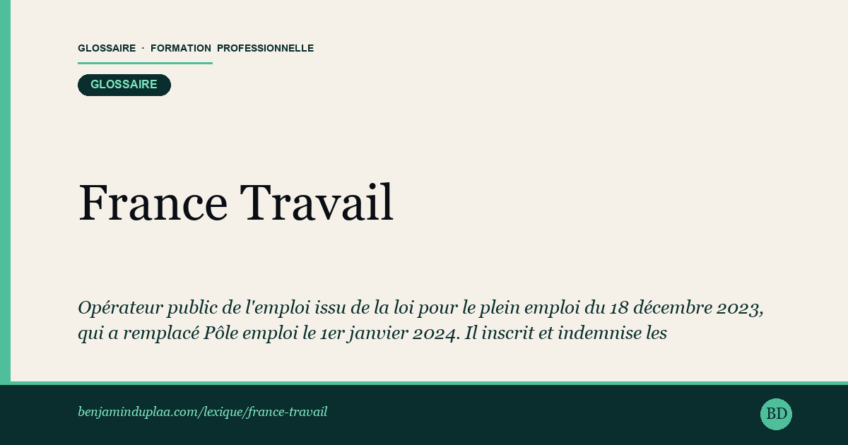 Carte du glossaire « France Travail — l'opérateur public de l'emploi (ex-Pôle emploi) » : Opérateur public de l'emploi issu de la loi pour le plein emploi du 18 décembre 2023, qui a remplacé Pôle emploi le 1er janvier 2024. Il inscrit et indemnise les demandeurs d'emploi, les accompagne dans leur recherche et dans leur formation, fait le lien avec les employeurs et pilote le « réseau pour l'emploi » qui coordonne l'État, les régions, les communes, les missions locales et Cap emploi.
