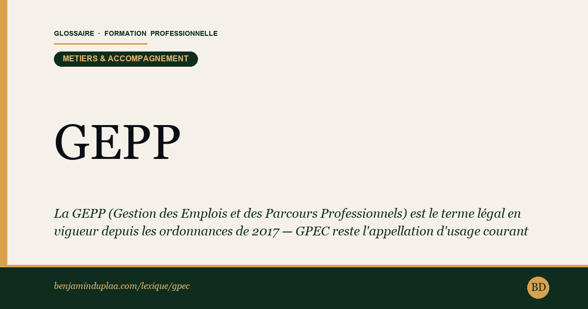 Carte du glossaire « GEPP — Gestion des Emplois et des Parcours Professionnels (ex-GPEC) » : La GEPP (Gestion des Emplois et des Parcours Professionnels) est le terme légal en vigueur depuis les ordonnances de 2017 — GPEC reste l'appellation d'usage courant et dans les négociations de branche. Démarche par laquelle une entreprise anticipe l'évolution de ses métiers et adapte les compétences de ses salariés, en articulant formation, mobilité interne et recrutement. Pour un salarié, c'est souvent la porte d'entrée vers une montée en compétences ou une reconversion accompagnée.