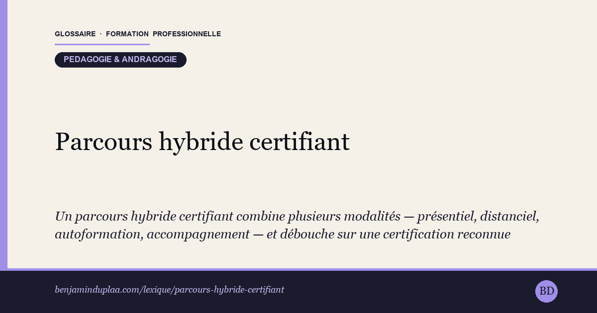 Carte du glossaire « Parcours hybride certifiant » : Un parcours hybride certifiant combine plusieurs modalités — présentiel, distanciel, autoformation, accompagnement — et débouche sur une certification reconnue (RNCP, RS, CQP, Titre professionnel). Il se distingue du blended learning générique par la finalité : ici, l'hybridation est mise au service d'une certification à la clé, pas seulement d'un confort d'apprentissage. Autrement dit, c'est un blended learning appliqué à un Titre Pro ou à une certification RNCP, avec les exigences d'évaluation et de traçabilité que cela impose.