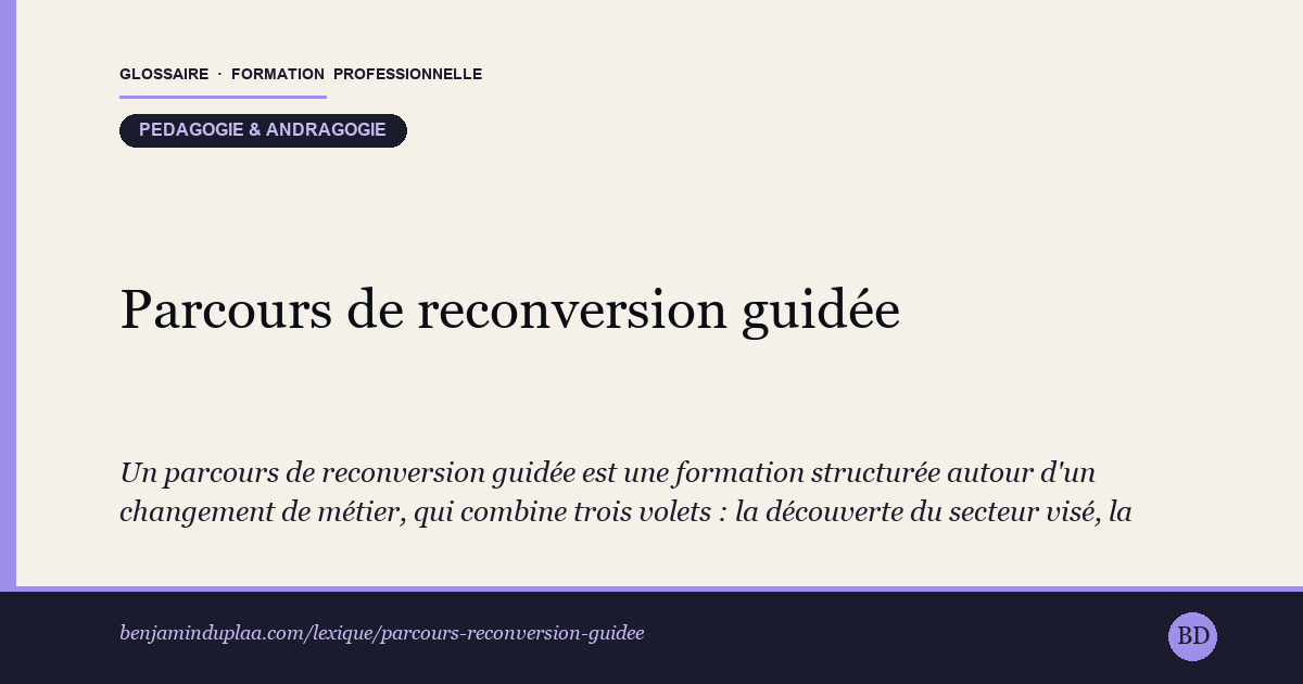 Carte du glossaire « Parcours de reconversion guidée » : Un parcours de reconversion guidée est une formation structurée autour d'un changement de métier, qui combine trois volets : la découverte du secteur visé, la montée en compétences vers le nouveau métier, et un accompagnement (orientation, démarches administratives, financement). L'objectif est d'éviter que l'adulte affronte seul la complexité d'un changement de voie. Ce type de parcours existe sous diverses formes dans l'écosystème de la formation professionnelle française — via France Travail, les OPCO, les Régions et les organismes de formation — et s'appuie souvent sur des dispositifs comme le CEP, le bilan de compétences ou le Projet de Transition Professionnelle.