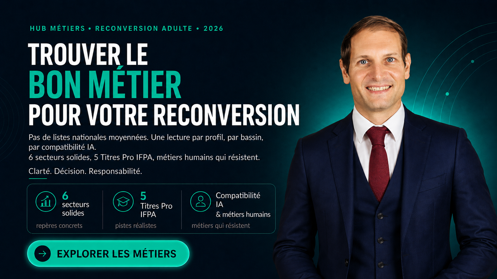 Benjamin Duplaa — trouver le bon métier pour votre reconversion adulte en 2026. Lecture par profil, bassin et compatibilité IA. 6 secteurs solides, 5 Titres Pro IFPA, métiers qui résistent.